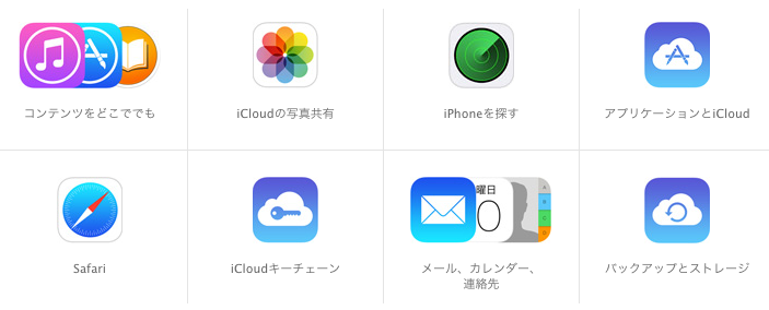 2 iCloud説明画面