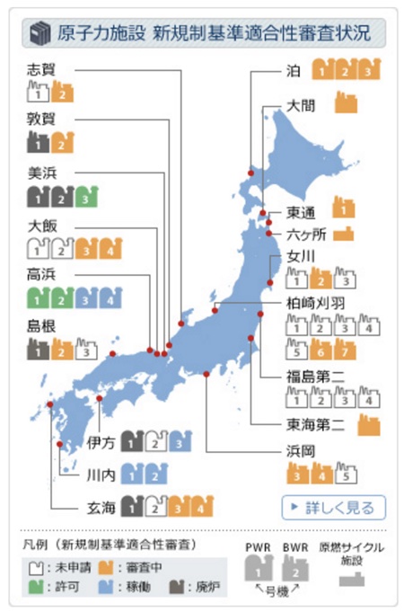 %e6%96%b0%e8%a6%8f%e5%88%b6%e5%9f%ba%e6%ba%96%e9%81%a9%e5%90%88%e6%80%a7%e5%af%a9%e6%9f%bb%e7%8a%b6%e6%b3%81