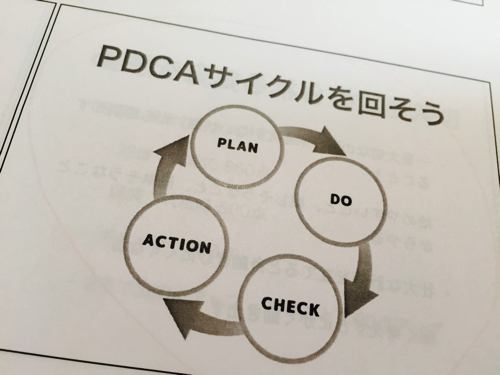 38 PDCA